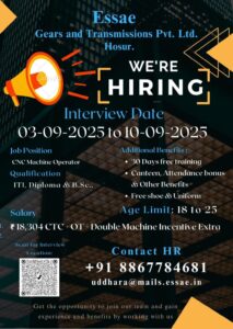 CNC Machine Operator