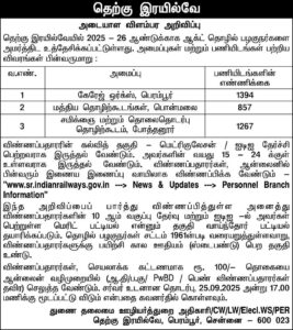  Southern Railway Apprentice Recruitment 2025-26